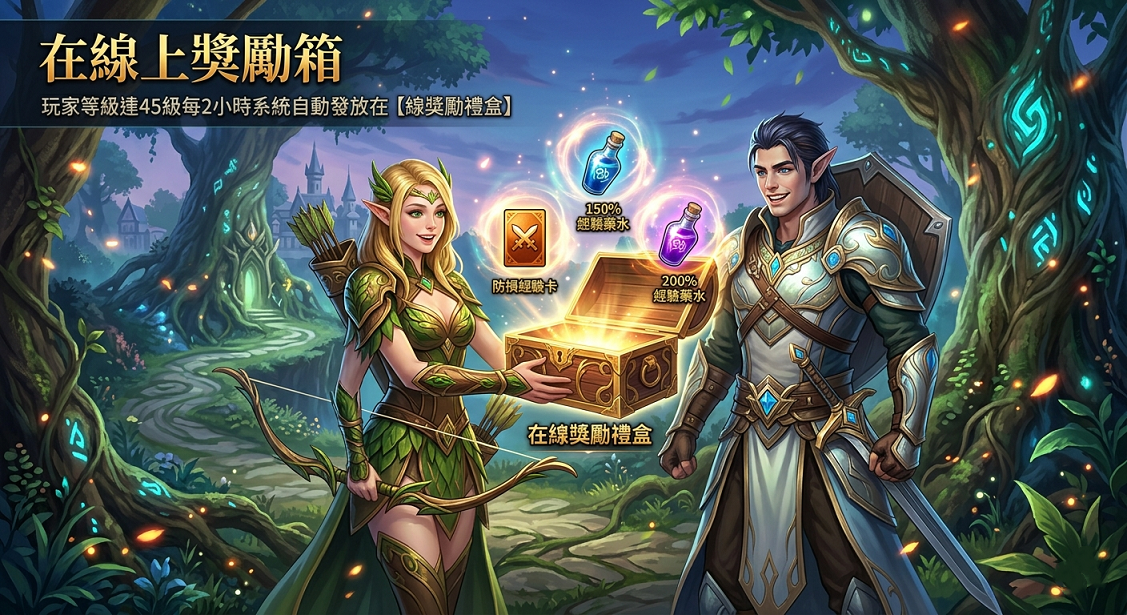 在線上獎勵領取.png