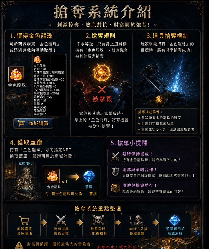 搶奪介紹.png